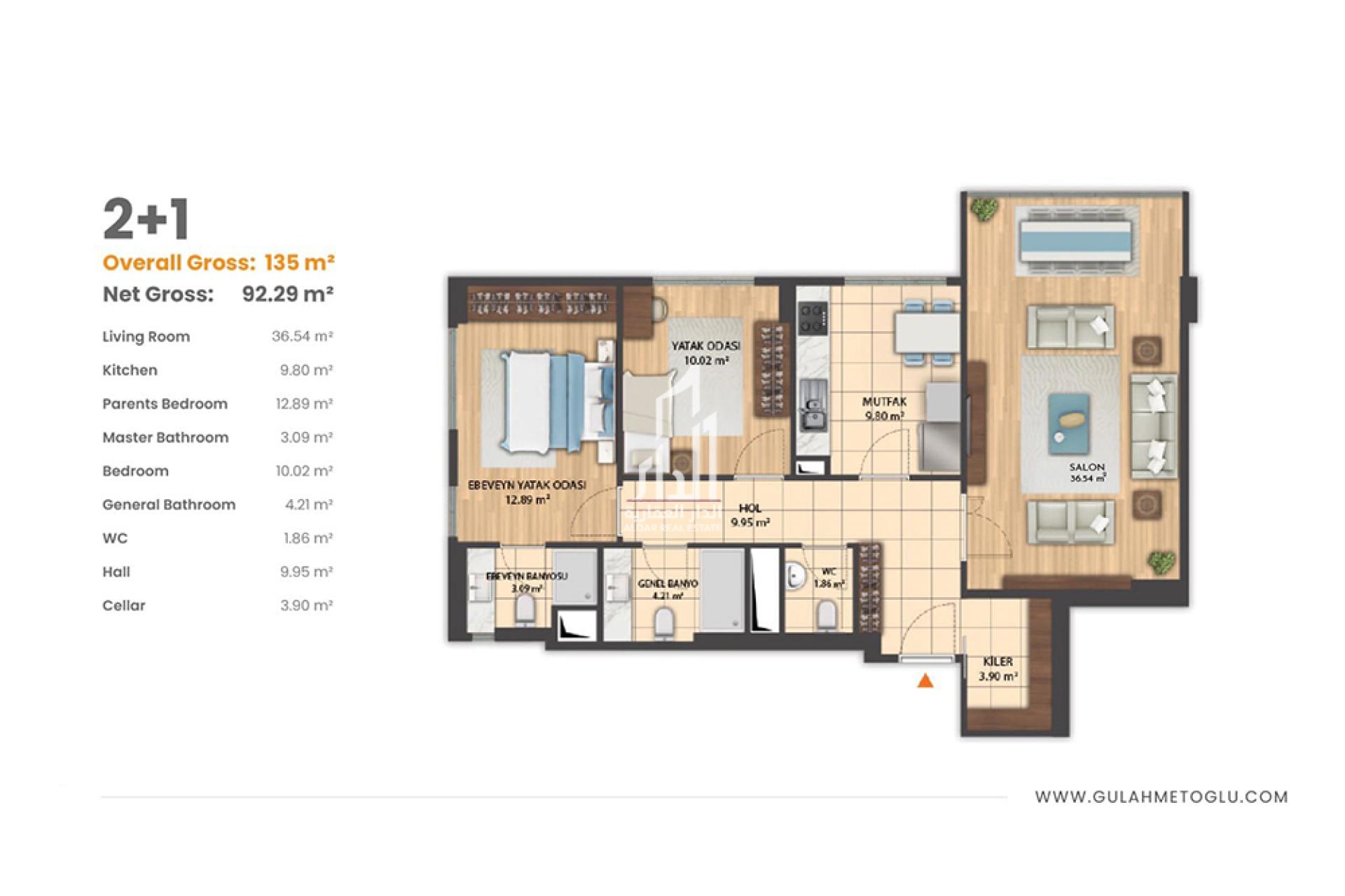 gunesli homes