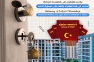 بوابتك للحصول على الجنسية التركية01